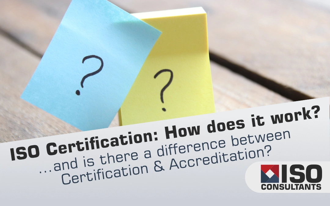 ISO Certification: How does it work?