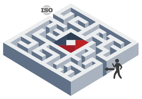 Certification Support That Makes Sense Iso Advice Maze